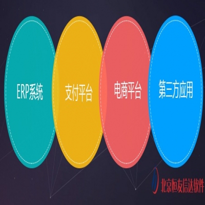第三方系統(tǒng)對接T+